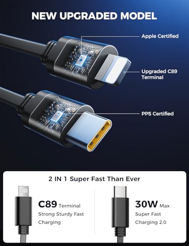 [Upgraded] SUPERONE Retractable Car Charger 4 in 1 Fast Phone Charger - color: Black