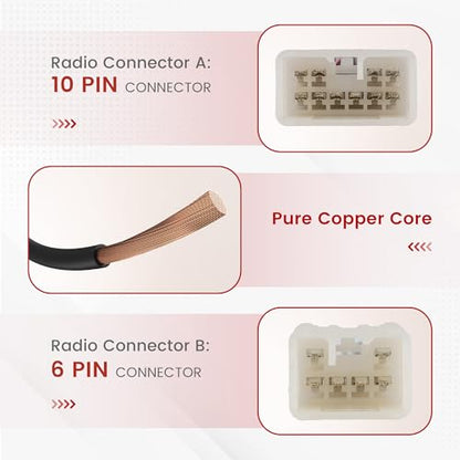 RED WOLF Radio Wiring Harness Connector Select for Toyota Camry Corolla Prius RAV4 1987-2019 Mount Aftermarket Car Stereo Wire Cable Plug
