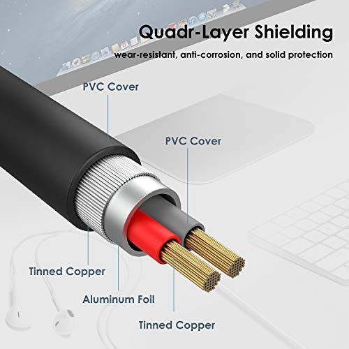 MillSO 3.5mm Headphone Extension Cable 6.6 Feet TRRS 3.5mm Male to Female - size: 6.6 ft
