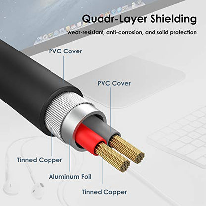 MillSO 3.5mm Headphone Extension Cable 6.6 Feet TRRS 3.5mm Male to Female - size: 6.6 ft