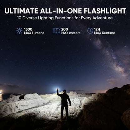 T9-PRO Rechargeable EDC Flashlight 1500 Lumens, Magnetic LED Pocket Flashlight Super Bright, IPX6 Mini Clip on Flashlight for Working, Camping, Car Repairing, Gifts for Men