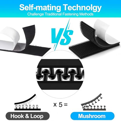 10Pcs(5 Sets) EZ Pass Dual Lock Mounting Strips with Adhesive for EZ Pass/IPass/IZoom/Sunpass Cars/EZPass, Reclosable Heavy Duty Self-Mating Tape