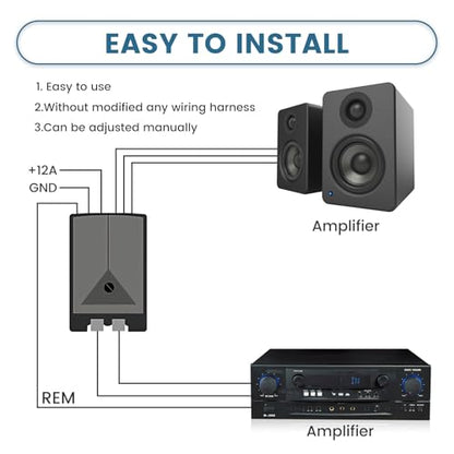 2-Channel Car Audio RCA Line Output Converter, High to Low Converter for Adding Amplifier Subwoofer, Hi Low RCA Conversion Device Adapter for Stock Stereo Aftermarket Head Unit Systems