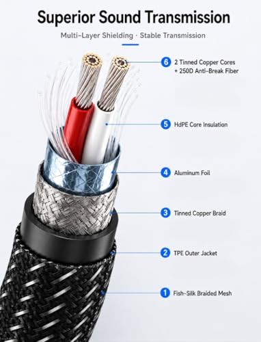 VIOY Headphone Extension Cable 100FT, 3.5mm Male to Female Braided Aux Cord - size: 100FT