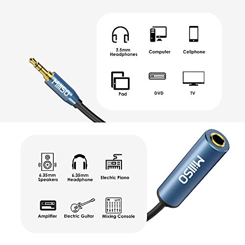 MillSO 1/4 to 3.5mm Headphone Adapter 6.6FT TRS 6.35mm Female to 3.5mm Male - color: Blue, size: 6.6 FT