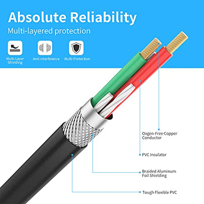 3.5mm to RCA Cable 30ft, 3.5mm TRS Male to 2RCA Male Stereo Y Splitter RCA Cord Compatible with Echo Dot, Smartphone, MP3, Tablet, Stereo Receiver, Car, Speaker, HDTV ect. - size: 30FT