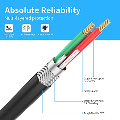 3.5mm to 2 Male RCA Cable 65FT, Stereo Audio Adapter Braided Hi-Fi Sound Auxiliary Y Splitter, Metal Shell Shielded Aux Cord Compatible With Smartphone MP3 Tablet Speaker - size: 65FT