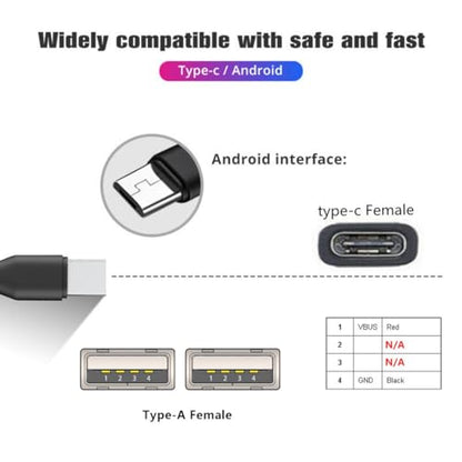 chenyang USB C Splitter Multi Charging Cable,USB C 1 to 2 USB Charge Extension Cable Supports Charging Two Devices at The Same Time 0.98FT/0.3M - style: Mini USB 1 to 2 USB