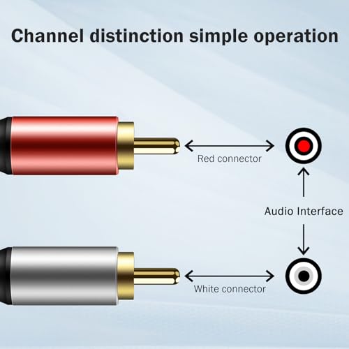 RCA to RCA Audio Cable Gold Plated 2 RCA Male to Male Stereo Audio Cables for Speakers, Amplifier, Home Theater, Hi-Fi System, TVs, DVD Player, CD Player, 30 Feet - size: 30 Feet