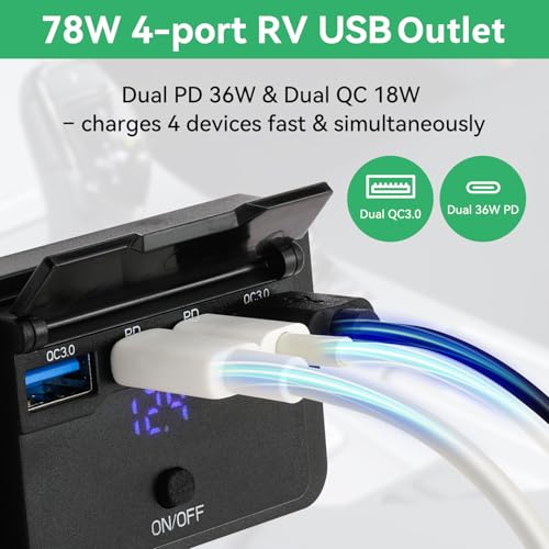 2 Pack 78W 12V USB Outlet Panel Wall Mount with Blue Voltmeter Dual 36W PD & Dual 18W QC3.0 Car USB Port Lightweight 12V USB Charger with ON/Off Switch - size: Pack of 2 with 4 Port / 78W