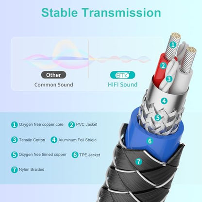 EMK 3.5mm Female to 2RCA Female Jack Stereo Audio Cable RCA to Aux Cable Gold Plated RCA Y Splitter for Smartphone,MP3,Tablets,HiFi Stereo System 3Ft/1M - color: 3.5mm Female to 2 RCA Female Silver, size: 3 Ft/1M, style: 3.5mm to 2RCA