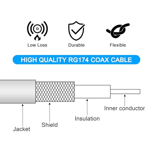 SMA Male to AM/FM Female RG174 Cable 12inch SMA to AM FM Coaxial Pigtail Jumper for GPS modules, Wi-Fi routers, or SDR dongles - size: SMA Male to AM/FM Female