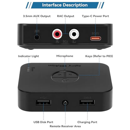 M2R Bluetooth 6.0 Receiver Adapter - Audio Streaming for Home Stereo, Speakers, Amplifiers with Low Latency - Supports RCA/AUX/USB Output, Hi-Fi Sound Quality