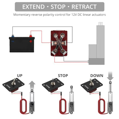Justech 6 Pin 3 Position Momentary Reverse Polarity Toggle Switch - size: 6 PIN