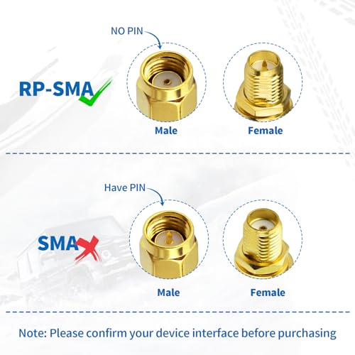 Yuslao WiFi Antenna Extension Cable 2ft 60cm RP-SMA Male to RP-SMA Female Low Loss RG316 Coax Cable (2-Pack) Compatible with WiFi Router USB Adapter Security IP Security Camera PCIE Network Card Modem - size: 2ft / 60cm (2-Pack)