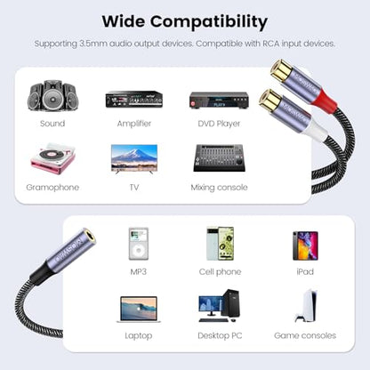 MOSWAG 3.5mm Female to 2RCA Female Stereo Audio Cable, 0.82 Feet
