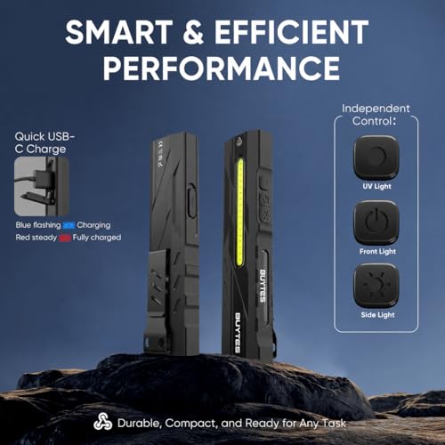 T9-PRO Rechargeable EDC Flashlight 1500 Lumens, Magnetic LED Pocket Flashlight Super Bright, IPX6 Mini Clip on Flashlight for Working, Camping, Car Repairing, Gifts for Men