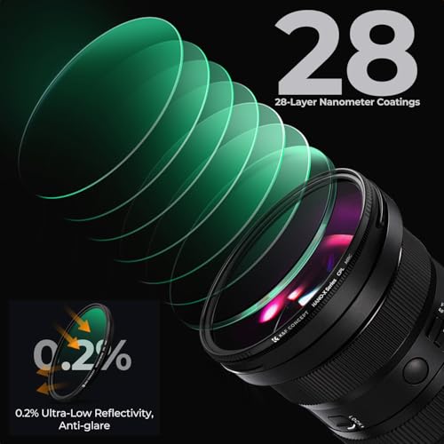 77mm Circular Polarizers Filter, K&F CONCEPT 77MM Circular Polarizer Filter HD 28 Layer Super Slim Multi-Coated CPL Lens Filter (Nano-X Series) - size: 77mm
