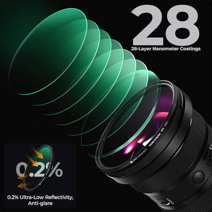 77mm Circular Polarizers Filter, K&F CONCEPT 77MM Circular Polarizer Filter HD 28 Layer Super Slim Multi-Coated CPL Lens Filter (Nano-X Series) - size: 77mm