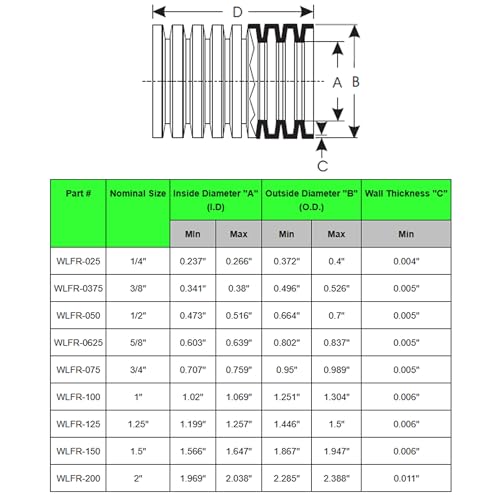 Electriduct 3/8" Flame Retardant Polypropylene Split Wire Loom Tubing Corrugated Conduit with Flammability Tracer - 25 Feet - Black - size: 0.375 Inch - 25 Feet
