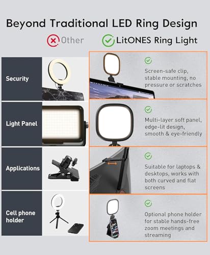 LitONES Ring Light for Laptop, Monitor, Desk, Eye-Caring Diffused LED Light - color: Black 1 Pack