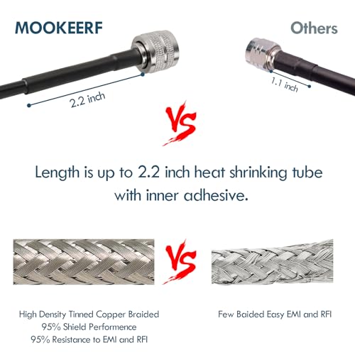 MOOKEERF PL-259 UHF CB Coax Cable - 10FT, RG58 PL-259 UHF Male to Female Low Loss Antenna Extension Jumper for HAM Radio, Antenna Analyzer, Dummy Load, SWR Meter - size: 10FT