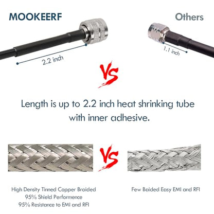 MOOKEERF PL-259 UHF CB Coax Cable - 35FT, RG58 PL-259 UHF Male to Female Low Loss Antenna Extension Jumper for HAM Radio, Antenna Analyzer, Dummy Load, SWR Meter - size: 35FT