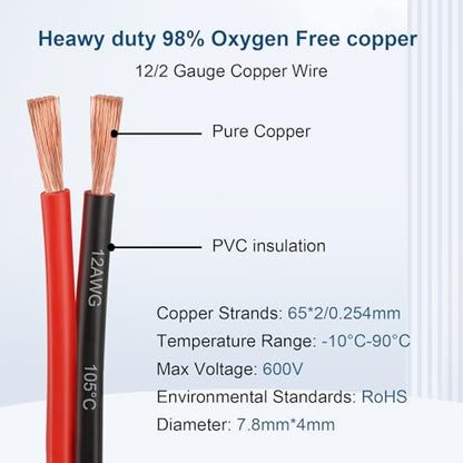 12 Gauge Wire - 12 AWG 2 Conductors Copper Wire Battery Cable Oxygen Free Copper Wire for Solar Panel, Automotive, Trailer, RV and Speaker (12 Gauge 20FT) - size: 20 FT, style: 12 AWG