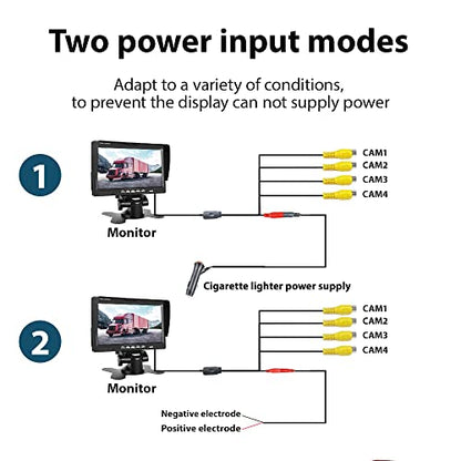 Hikity 7'' Vehicle Backup Camera Monitor Only Quad Split LCD Display Screen - size: 7 Inch+Car Charger