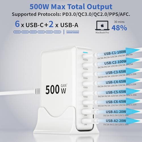 500W GaN USB C Charger Block Charging Station 8 Port Fast Charger Block with Dual 100W PD USB-C Fast Charging Station Hub Compatible with iPhone 17/16 15/14/13/Pro Max/MacBook Pro/Air/All iPad (White)