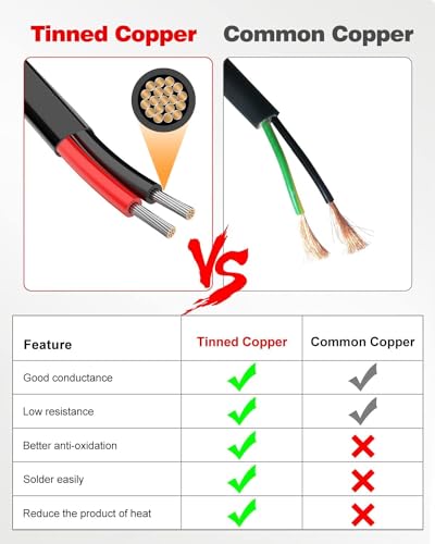NAOEVO 14 Gauge Wire 2 Conductor, 14 Gauge Automotive Wire 12V Cable, 15FT - size: 15ft, style: 2C-14AWG