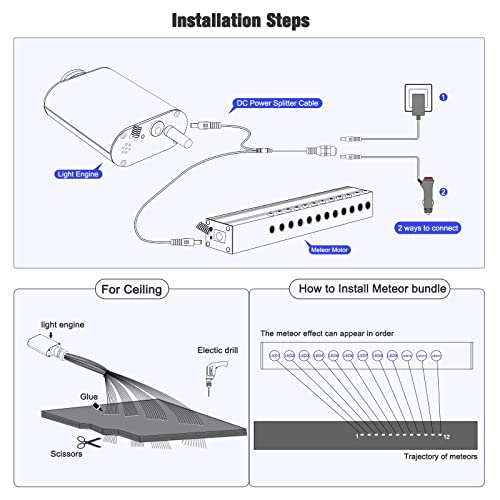 Meteor 16W Starlight Headliner Kit, Star Light Headliner with Bluetooth APP/Remote/Music Mode, Fiber Cable 550pcs*0.03in*13.1ft+Shooting Star kit for Car Roof&Home Decoration - size: Meteor+550pcs*0.03in*13.1ft