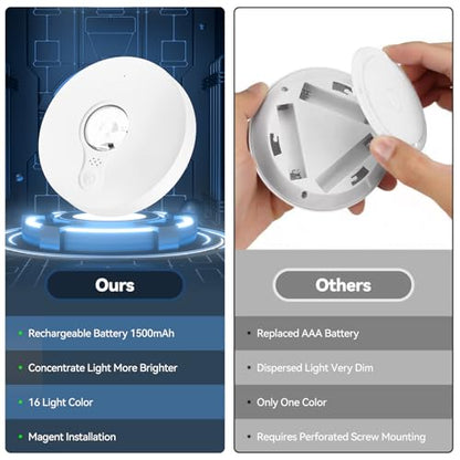 Rechargeable Puck Lights with Remote, 3 Pack Magnetic Under Cabinet Lighting, 1500mAh Battery Operated LED Tap Lights with Dimmer & Timmer for Kitchen, Closet, Shelf - 3 Color Temps & 12 RGB, White - color: White