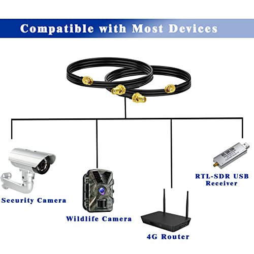 BINGFU SMA Male to SMA Female Bulkhead Mount RG174 Antenna Extension Cable 1m 3 feet 2-Pack Compatible with 4G LTE Router Gateway Modem Cellular SDR Dongle Receiver - color: 1m / 3 feet