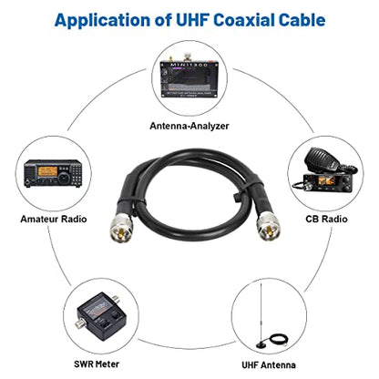 MOOKEERF CB Coax Cable - RG213 Coaxial UHF Male to Male 2FT Low Loss RG-213 UHF Cable for Ham Radio/VHF Radio/SWR Meter/Antenna Analyzer - size: 2FT