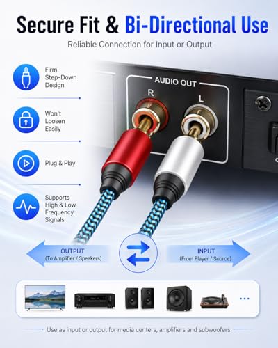 RCA Cable 5ft/1.5M 2RCA Male to 2RCA Male Stereo Audio Cable Nylon-Braided Auxiliary Audio Cord for Home Theater HDTV Amplifiers Hi-Fi Systems Speakers and etc
