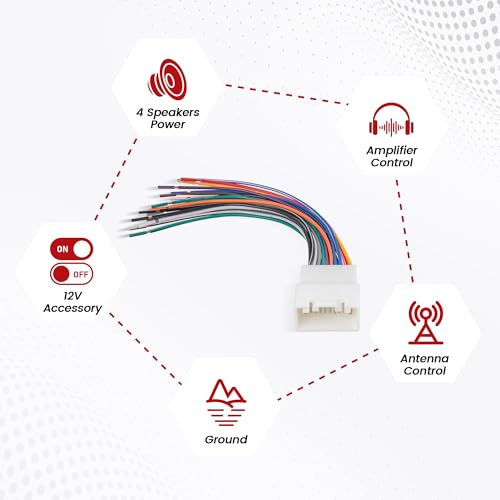 RED WOLF Radio Wiring Harness W/JBL Amplifier System for 2001-2007 Toyota Highlander 2002-2006 Camry Lexus ES 330 2002-2006, 20-Pin Wire Connector Install Aftermarket Stereo Head Unit