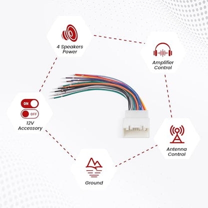 RED WOLF Radio Wiring Harness W/JBL Amplifier System for 2001-2007 Toyota Highlander 2002-2006 Camry Lexus ES 330 2002-2006, 20-Pin Wire Connector Install Aftermarket Stereo Head Unit