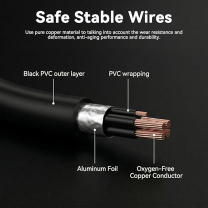 100W Laptop Car Charger USB-C for Dell/Lenovo/LG/HP/Samsung/MacBook Pro/Air