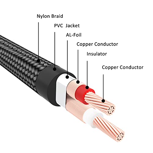 J&D 2 RCA Male to Female Extension Cable - Gold Plated RCA Audio Cable with Nylon Braid & PVC Housing [Audiowave Series] for Home Theater, Receiver, Amplifier, Speaker, 6 Feet - size: 6 Feet