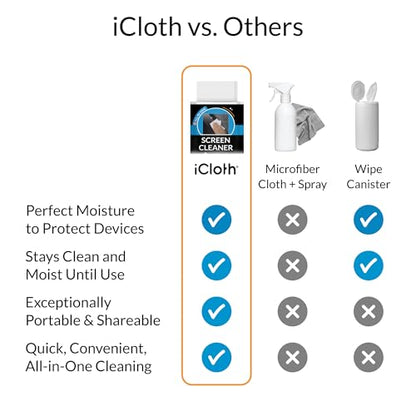 iCloth Screen Cleaning Wipes Individually Wrapped Travel Size Streak-Free 24 Large Wipes(Pack of 2) - size: 24 Count (Pack of 2)