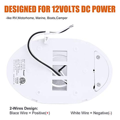 Facon 12V RV Ceiling Light with On&Off Switch, Oval Pancake Dome Light, RV Interior Light Fixture for RV Motorhomes Camper Caravan Trailer Boat