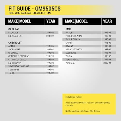 Scosche GM9505CS Complete Single DIN Stereo Installation Kit for Select Non-Amplified 1995-05 GM Full Size Trucks and SUV's - No Steering Wheel Remote - See Fit Guide in Images to Verify Your Vehicle - style: Complete Installation Kit