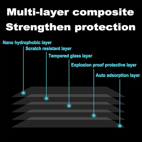 169x100mm Car Screen Protector for Stereo Radio, 9H HD Clear Tempered Glass - size: 169x100 mm