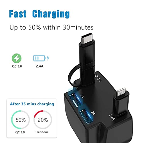 Retractable Car Charger, Fast Charge 3.1A 47W, Retractable Cables (3Ft) and 2 USB Ports Car Charger Adapter, Compatible with iPhone & Android Cell Phones,Car Accessories