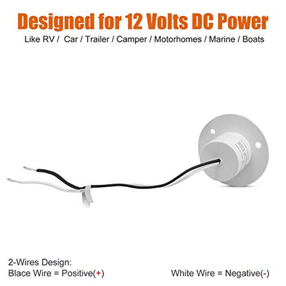 Facon 12V RV USB Charger Socket, QC 3.0 Quick Charger Dual USB Outlet, Wall Mount RV USB Charging Port, for Trailer Camper Boat Marine Motorhome (White) - color: White Dual USB- QC 3.0 Quick Charger