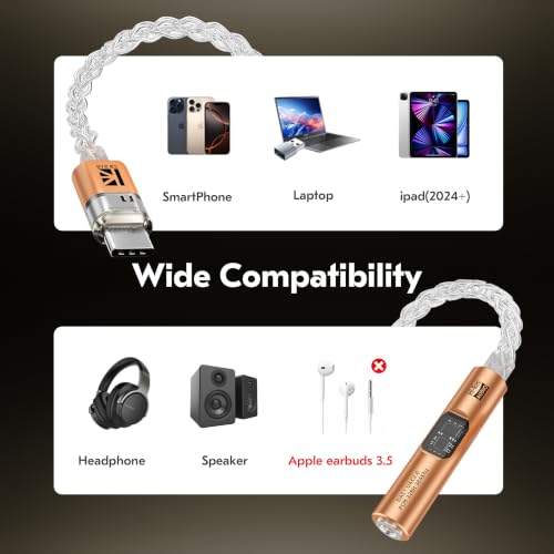 USB C to 3.5mm Audio Adapter with DAC for iPhone, Samsung & iPad - color: Orange