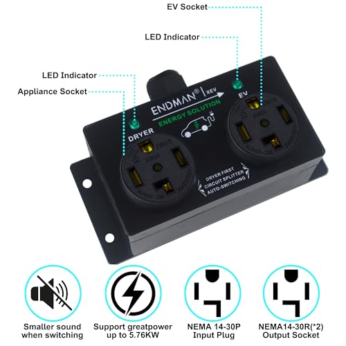 Automatic Power Switch for Dryer and EV Splitter (NEMA 14-30P Only)