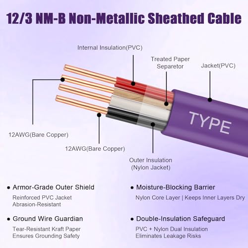 12/3 Wire with Ground - 10FT 12 Gauge NM-B Non-Metallic Sheathed Cable 100% Pure Copper 12 AWG 3 Conductor Residential Indoor Wire for Outlets, Switches, Other Loads and Lighting Wiring Projects etc. - size: 10FT, style: 12AWG/3