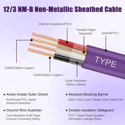 12/3 Wire with Ground - 15FT 12 Gauge NM-B Non-Metallic Sheathed Cable 100% Pure Copper 12 AWG 3 Conductor Residential Indoor Wire for Outlets, Switches, Other Loads and Lighting Wiring Projects etc. - size: 15FT, style: 12AWG/3